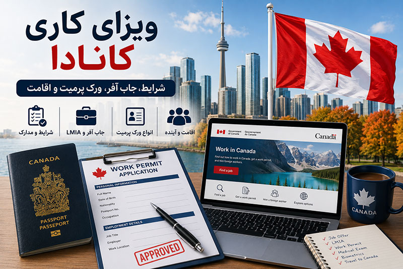 ویزای کاری کانادا