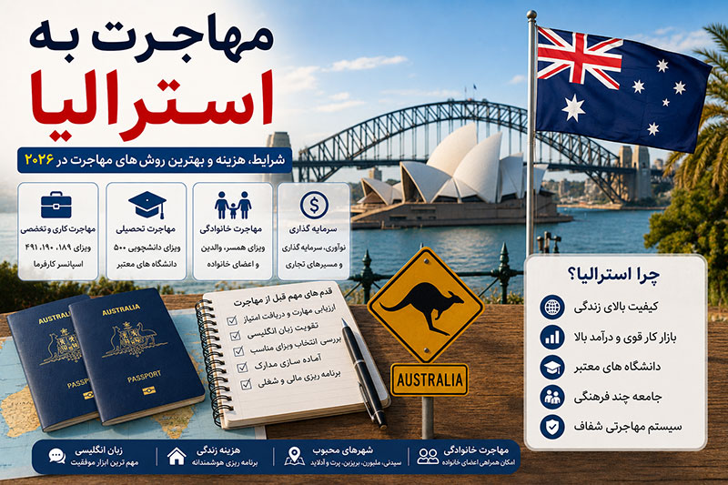 مهاجرت به استرالیا