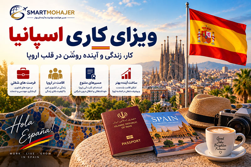 ویزای کاری اسپانیا